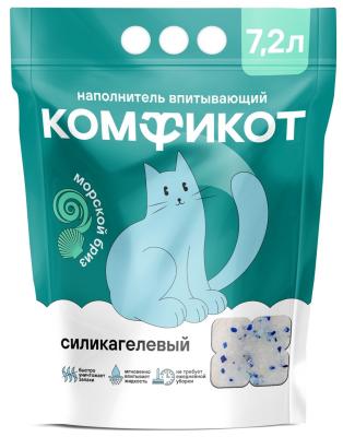 апвкпрвакр