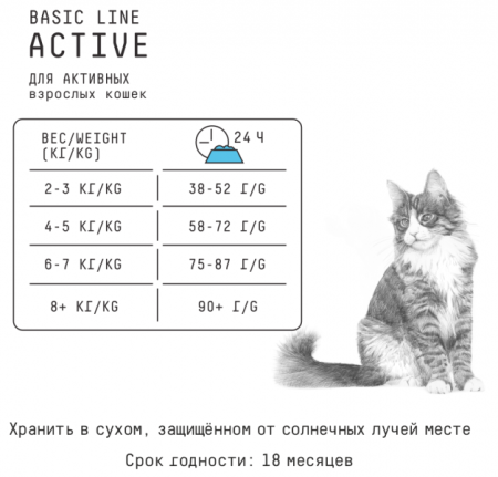 актив нормы кормления