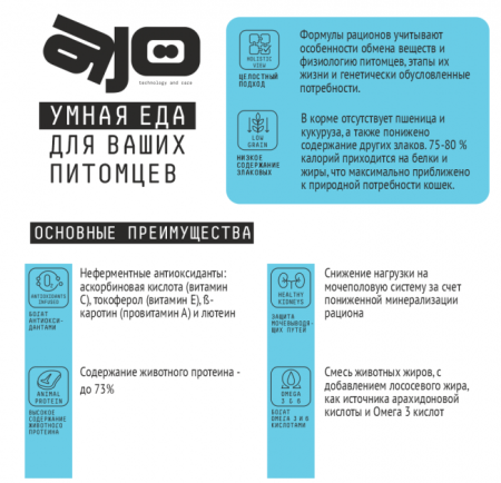 актив преимущества