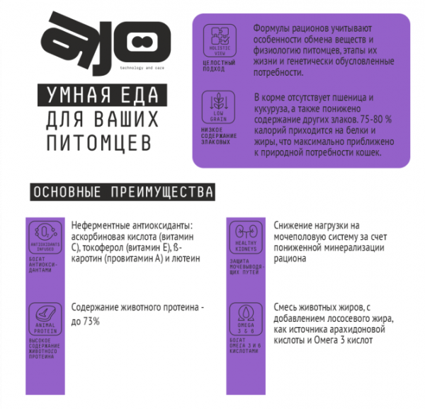 Сенс преимущества