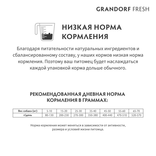 7_табл_кормл_мм