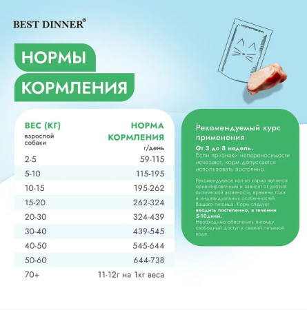 вкпв
