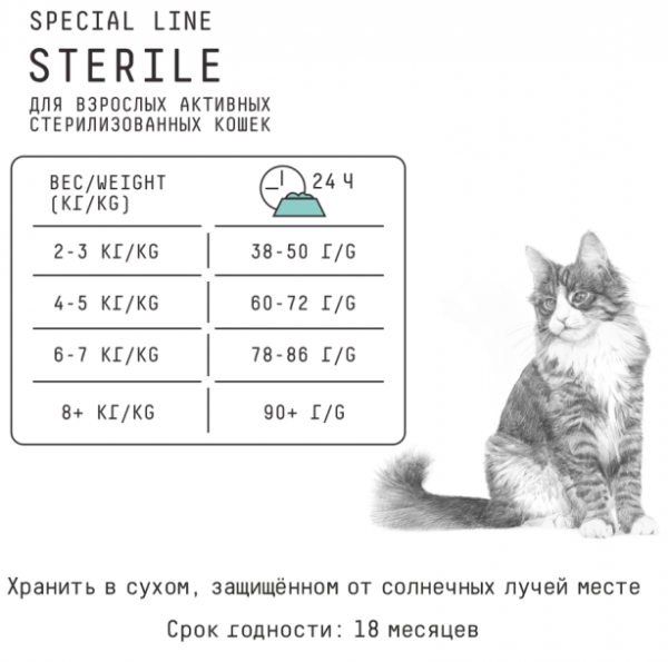 Стерилизованные нормы