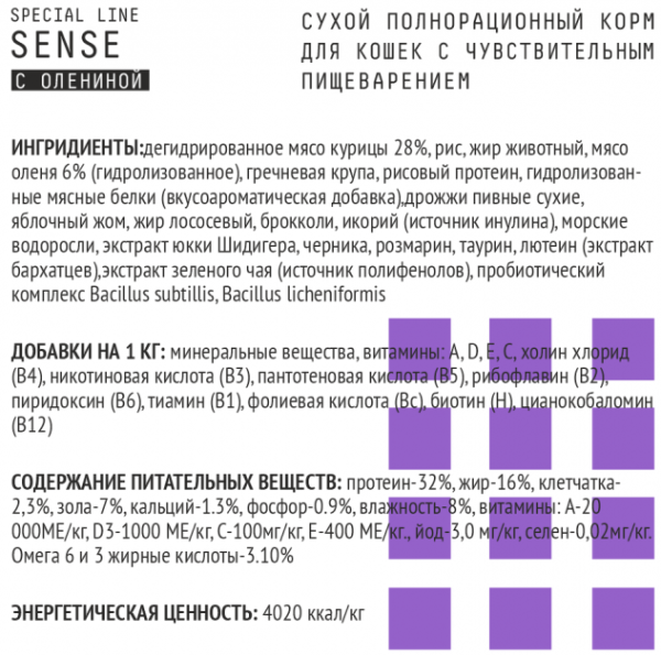 Сенс состав