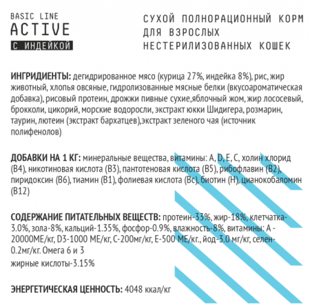 Актив состав