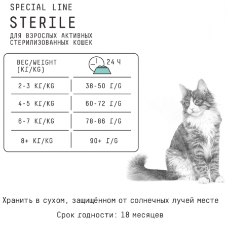 Стерилизованные нормы