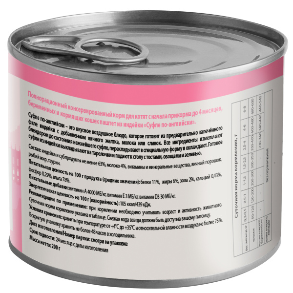 dhnwtzvviodzb5nijg89v4vnpwpz3l0o